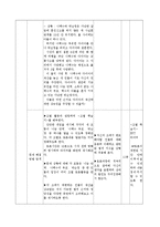 [교육학] 고등학교 2학년 사회교육 수업 설계-혼인, 상속법을 활용하여 실생활 문제 해결하기-14