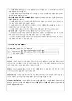 [교육학] 고등학교 2학년 사회교육 수업 설계-혼인, 상속법을 활용하여 실생활 문제 해결하기-17