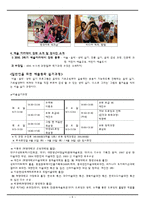 [평생교육] 재단법인 기관의 평생 학습 사례-수성아트피아-6