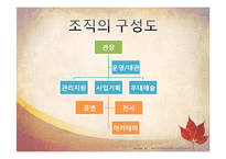 [평생교육] 재단법인 기관의 평생 학습 사례-수성아트피아-7
