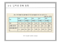 [청소년 지도학] 청소년 인터넷 중독 실태와 예방대책-20