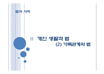 [교육학] 고등학교 2학년 사회교육 수업 설계-혼인, 상속법을 활용하여 실생활 문제 해결하기-1