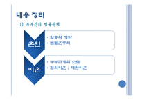[교육학] 고등학교 2학년 사회교육 수업 설계-혼인, 상속법을 활용하여 실생활 문제 해결하기-3