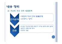 [교육학] 고등학교 2학년 사회교육 수업 설계-혼인, 상속법을 활용하여 실생활 문제 해결하기-4