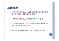 [교육학] 고등학교 2학년 사회교육 수업 설계-혼인, 상속법을 활용하여 실생활 문제 해결하기-7