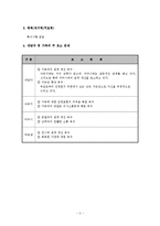 [가족복지 실천론] 입양아 가족상담 사례연구-4