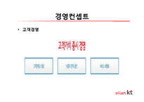 [소비자행동론] KT의 마케팅 전략과 문제점 그리고 해결방안-5
