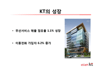 [소비자행동론] KT의 마케팅 전략과 문제점 그리고 해결방안-9