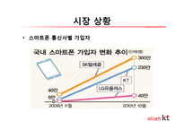 [소비자행동론] KT의 마케팅 전략과 문제점 그리고 해결방안-10