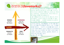 [최고경영자와 리더십] Saatchi & Saatchi의 CEO 케빈로버츠-13
