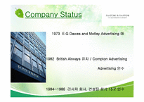 [최고경영자와 리더십] Saatchi & Saatchi의 CEO 케빈로버츠-19