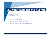 [국제무역론] 스크린쿼터 축소에관한 고찰-13