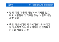 [브랜드관리] 포카리스웨트(POCARI SWEAT)-5