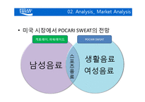 [브랜드관리] 포카리스웨트(POCARI SWEAT)-9