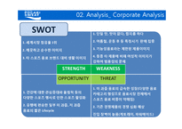 [브랜드관리] 포카리스웨트(POCARI SWEAT)-13