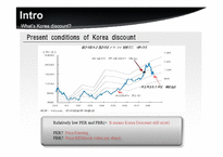 [재무관리] Korea Discount(영문)-5