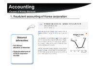 [재무관리] Korea Discount(영문)-12