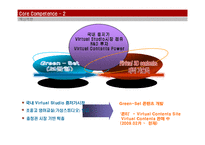 [경영전략] 피알존(PR-Zone) 기업 분석-20