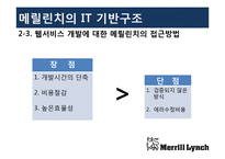 [경영정보시스템] 멜릴린치(Merrill Lynch)의 IT기반 구조-10