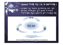 [공급사슬관리] 사람이 우리의 원동력 에스엘(SL)-18