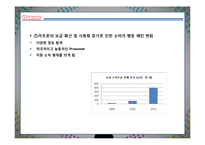 [소비자행동론] 스마트폰으로 본 소비자 행동 변화-3