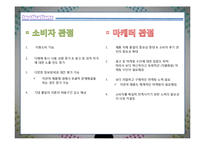 [소비자행동론] 스마트폰으로 본 소비자 행동 변화-14
