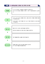 [특수학교교육과정] 수학과 교수,학습 과정안-9