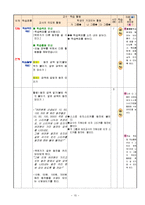 [특수학교교육과정] 수학과 교수,학습 과정안-16