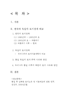 [토지정책론] 한국과 독일의 토지정책 비교-2