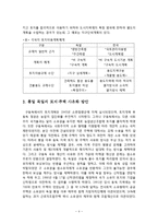 [토지정책론] 한국과 독일의 토지정책 비교-7