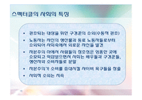 키치문화와 스펙타클사회-16