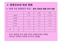 [중국경제] 변화와 지속 성장가능성에 관한 고찰-4