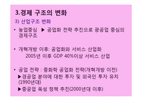 [중국경제] 변화와 지속 성장가능성에 관한 고찰-10