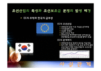 [국제경제법] 한국 조선보조금 사건(선박무역에 영향을 미치는 한국의 조치에 관한 사건)-5