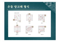 [주거학] 한옥 레포트-19