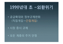 [토지정책론] 한국과 독일의 토지정책 비교-6