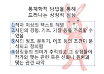시의 지각적, 비유적, 상징적 심상-16