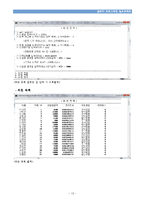 [컴퓨터프로그래밍] 도서 대여점 관리 프로그램-13