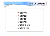 [인간공학] 과거 제품의 인간 공학적 개선(드럼세탁기)-2