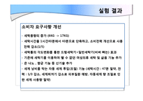 [인간공학] 과거 제품의 인간 공학적 개선(드럼세탁기)-6