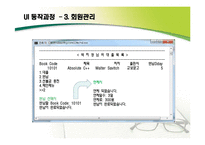 [컴퓨터프로그래밍] 도서 대여점 관리 프로그램-14