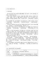 교육법규론 레포트-10