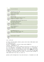 교육법규론 레포트-16