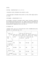 교육법규론 레포트-17
