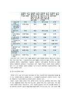교육법규론 레포트-19