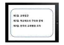 [교육행정] 교육제도 및 행정조직-2