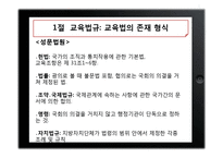 [교육행정] 교육제도 및 행정조직-6
