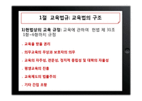 [교육행정] 교육제도 및 행정조직-9