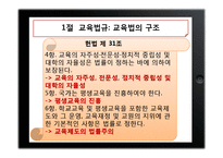 [교육행정] 교육제도 및 행정조직-11