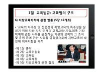 [교육행정] 교육제도 및 행정조직-15